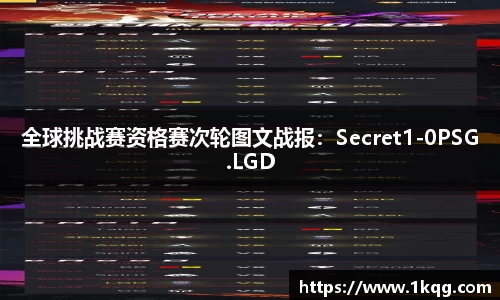 全球挑战赛资格赛次轮图文战报:Secret1-0PSG.LGD